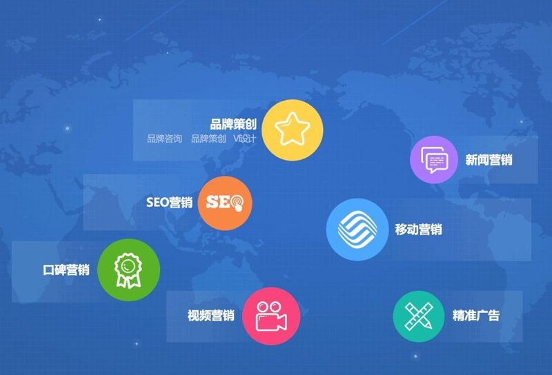商务服务是指企业或个人为满足市场需求,通过提供各种专业化的商业活动来实现经济效益的行为。它涵盖了客户服务、营销策略制定、财务管理等多个方面。