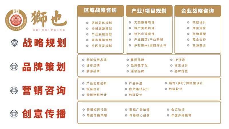 商务服务业属于哪个行业分类?这是一个值得探讨的问题。